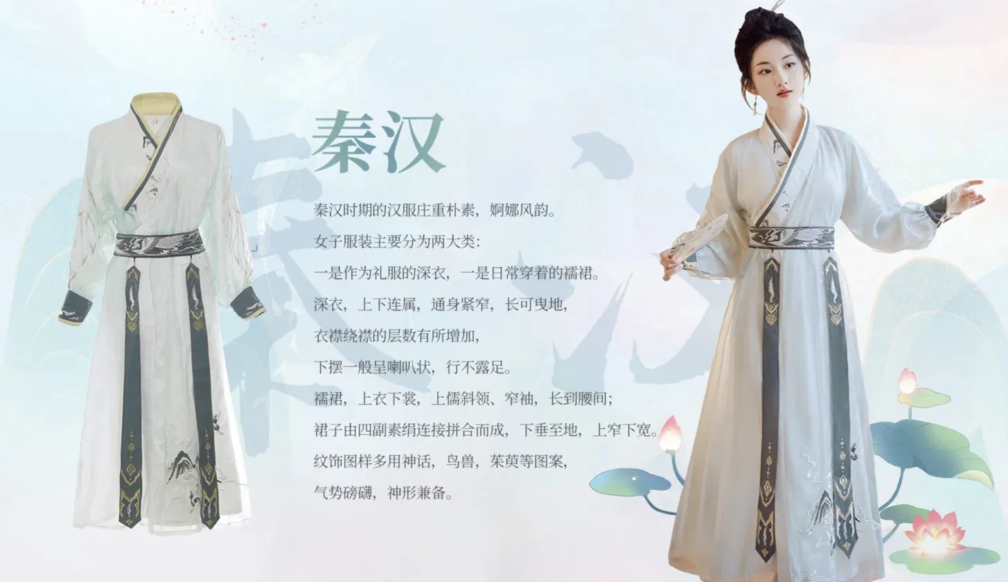 Hanfu Style 单朝代细节页（秦汉）